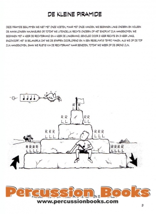 Methode Voor Kleine Trom 1 Sample 1